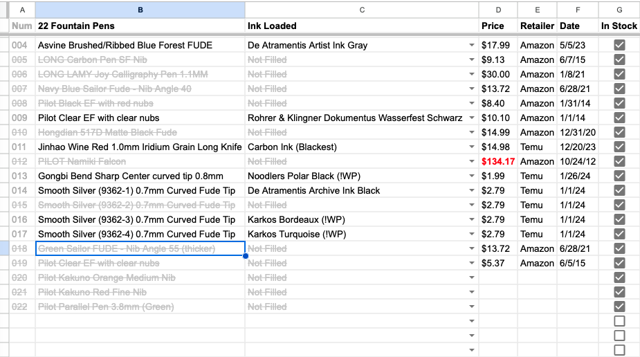 Screenshot of a Google Sheet listing my fountain pens