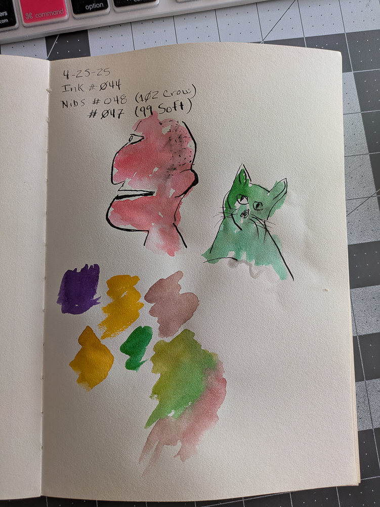 Random doodling